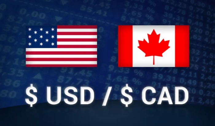 cac cap tien chinh forex USD CAD