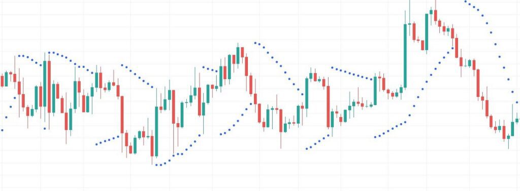 Parabolic SAR la gi