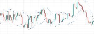 Parabolic SAR là gì? Cách giao dịch với chỉ báo Parabolic SAR