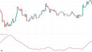 ADX là gì? Cách giao dịch với chỉ báo ADX nâng cao