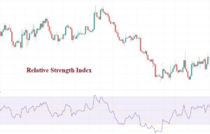 Chỉ báo RSI là gì? Những điều cần biết khi giao dịch với RSI