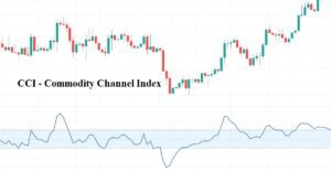CCI là gì? Những điều cần biết khi giao dịch với chỉ báo CCI