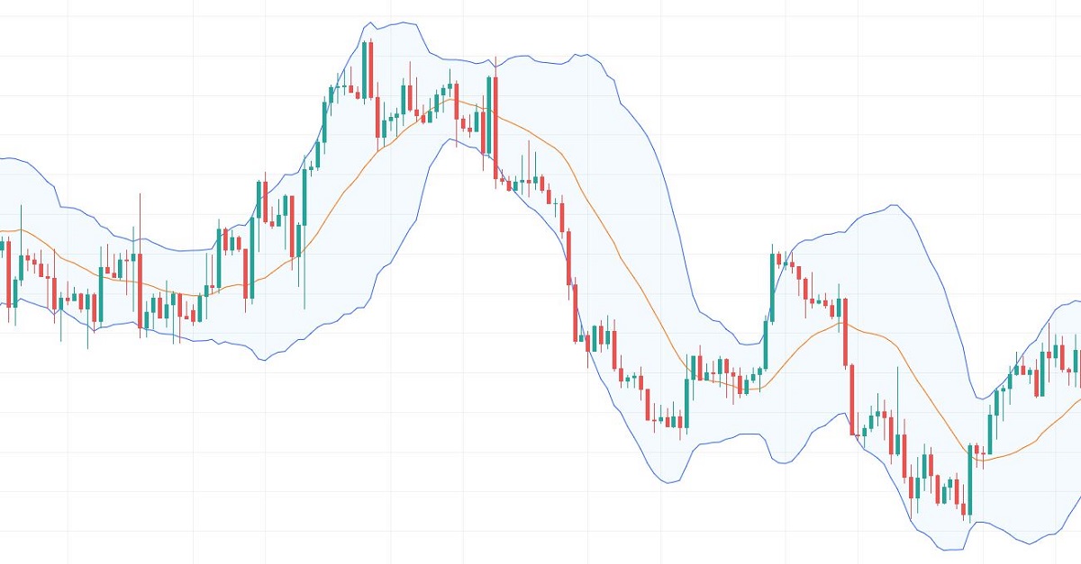 Bollinger Bands là gì? Giao dịch với chỉ báo Bollinger Bands