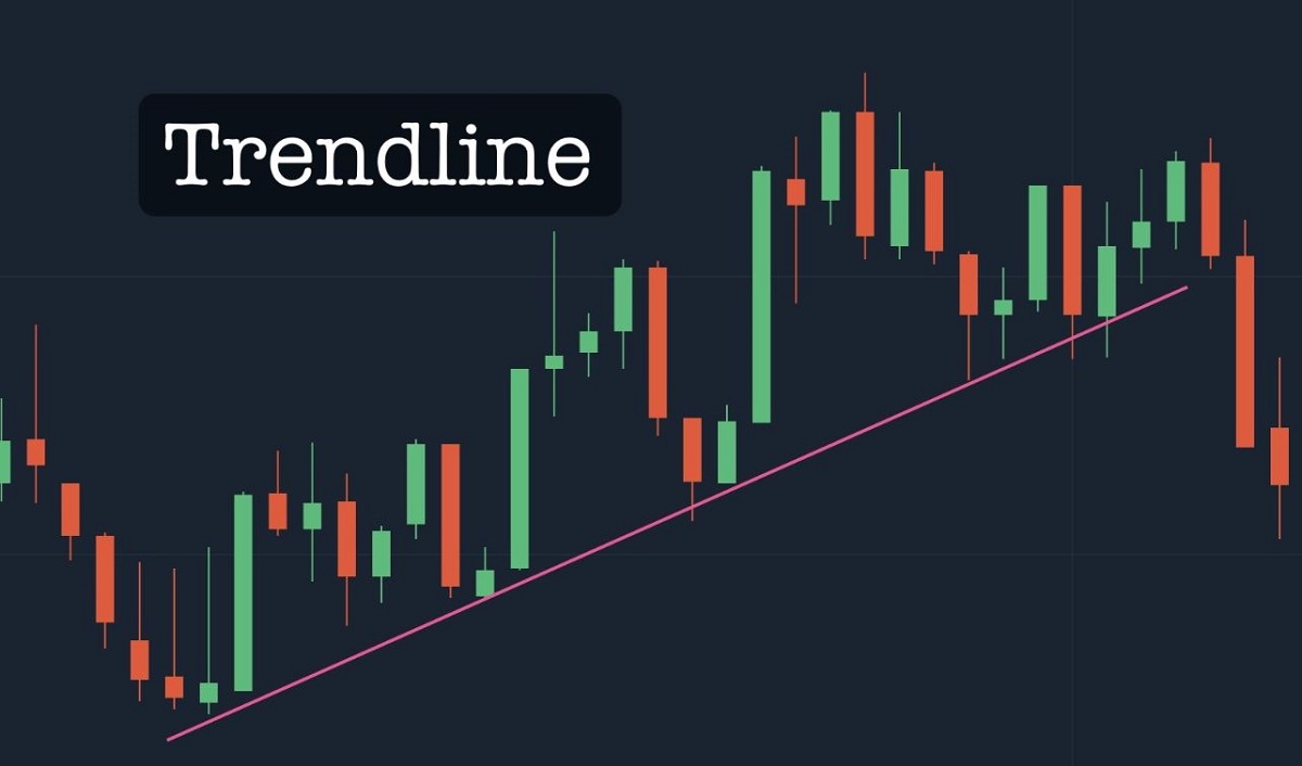 Trendline là gì? Cách vẽ đường xu hướng trong forex đơn giản